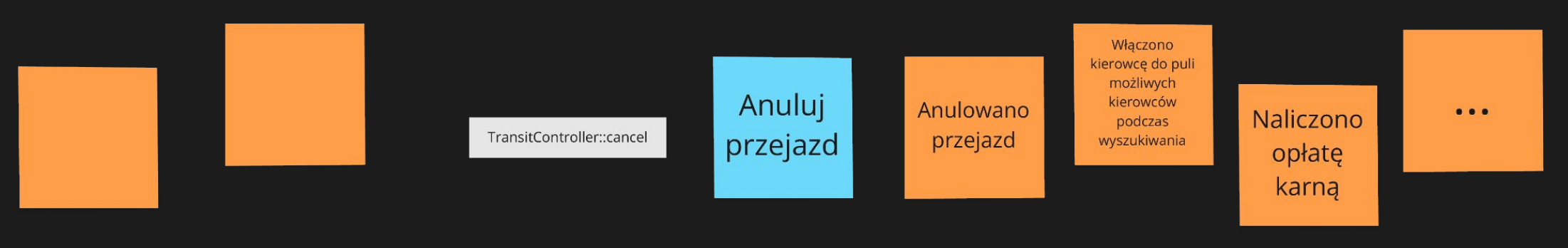 Przykład - dodatkowe zachowania