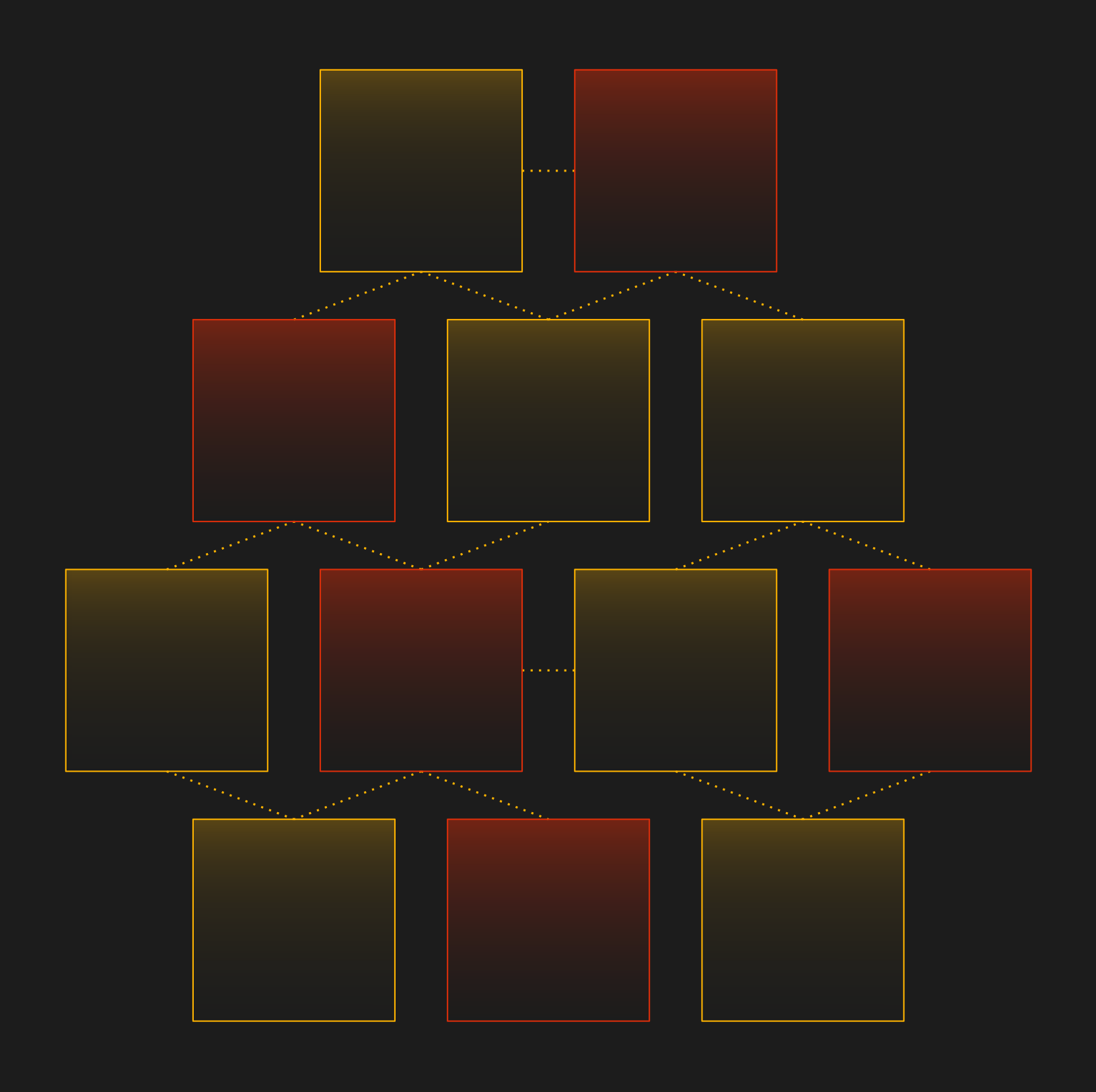 Zmiany w wielu miejscach